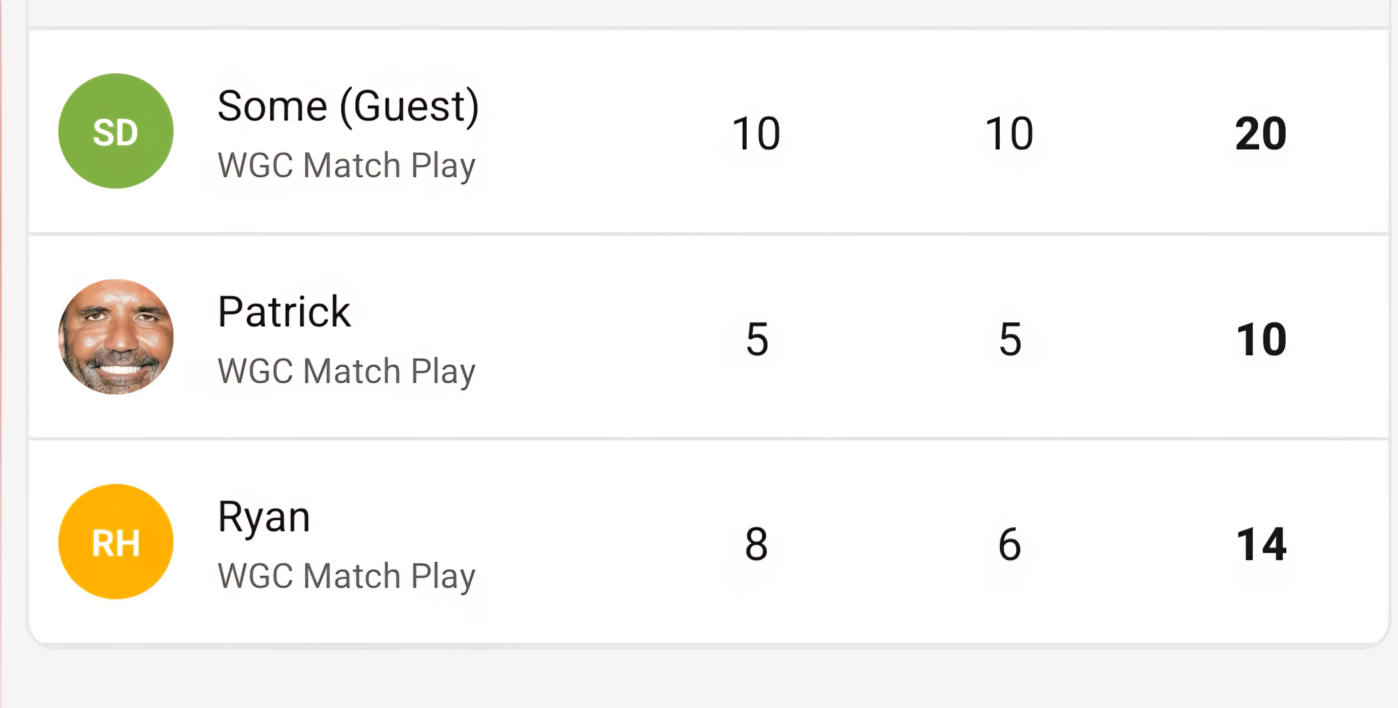 Match play scorecard with three players
